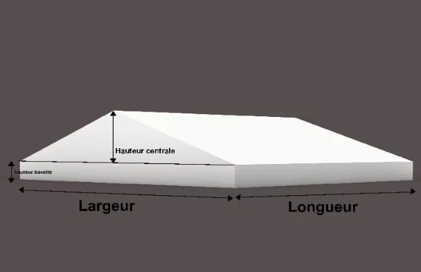 barnum sur mesure